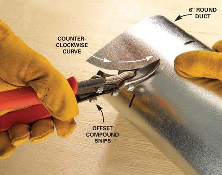 how to use tin snips to cut sheet metal|best tin snips for ductwork.